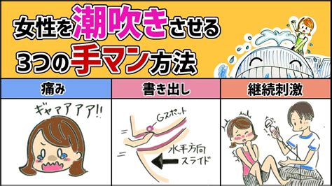 女をいかせるテクニック|気持ちいい指マン・手マンのやり方とコツを解説！